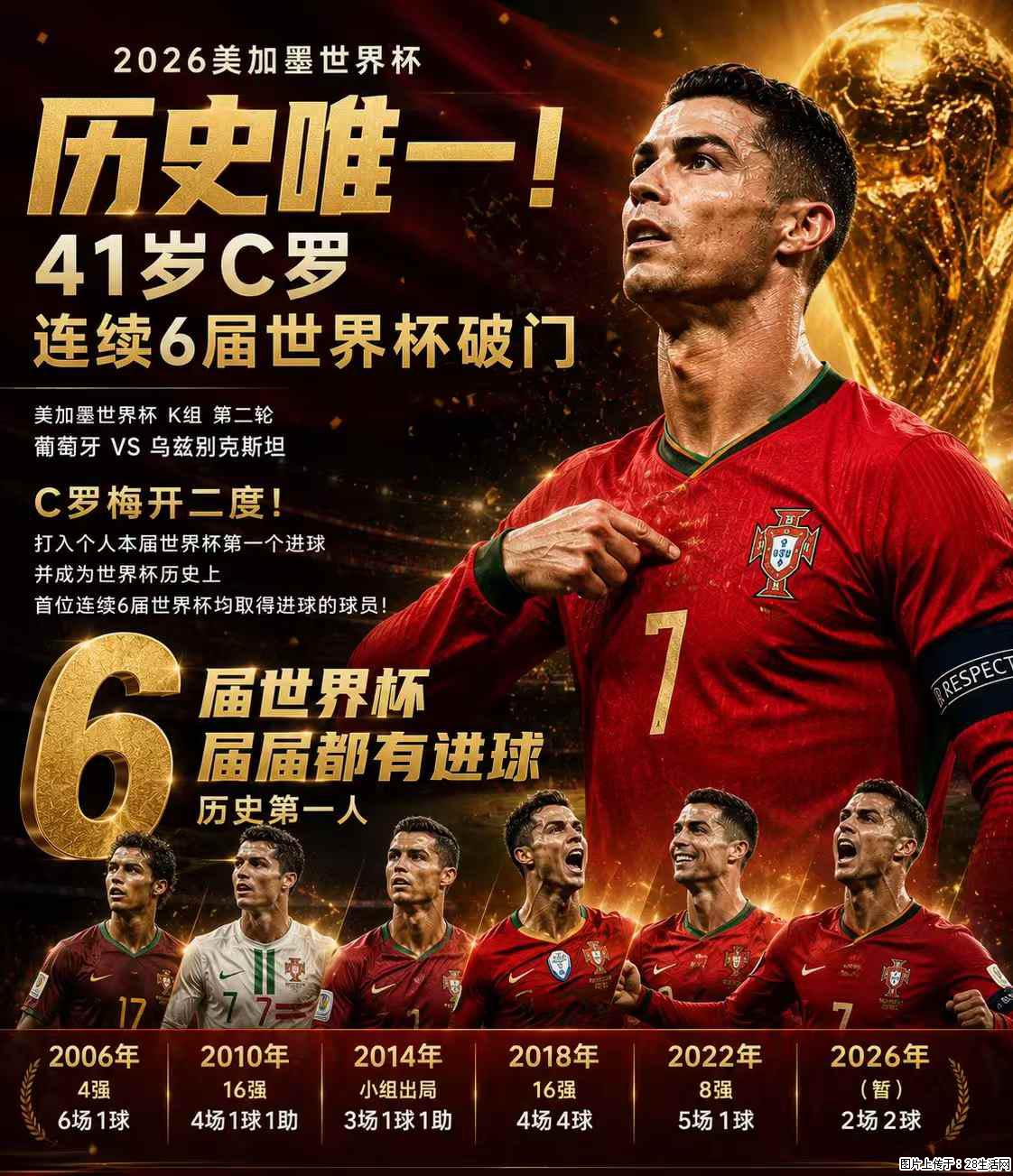 2026美加墨世界杯 历史唯一！41岁C罗 连续6届世界杯破门 - 运动休闲 - 玉林生活社区 - 玉林28生活网 yulin.28life.com