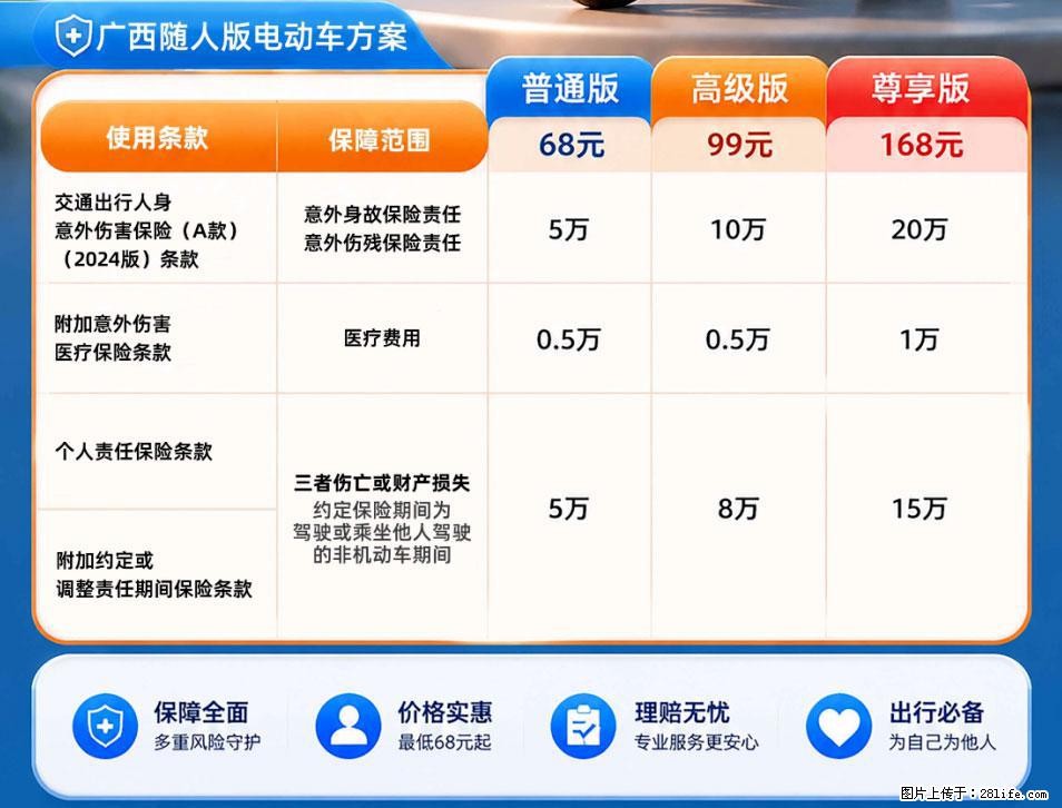 【骑行保障】安全骑行,保障随行!电动车专属保险上线啦! - 玉林生活资讯 - 玉林28生活网 yulin.28life.com